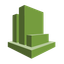 Amazon CloudWatch